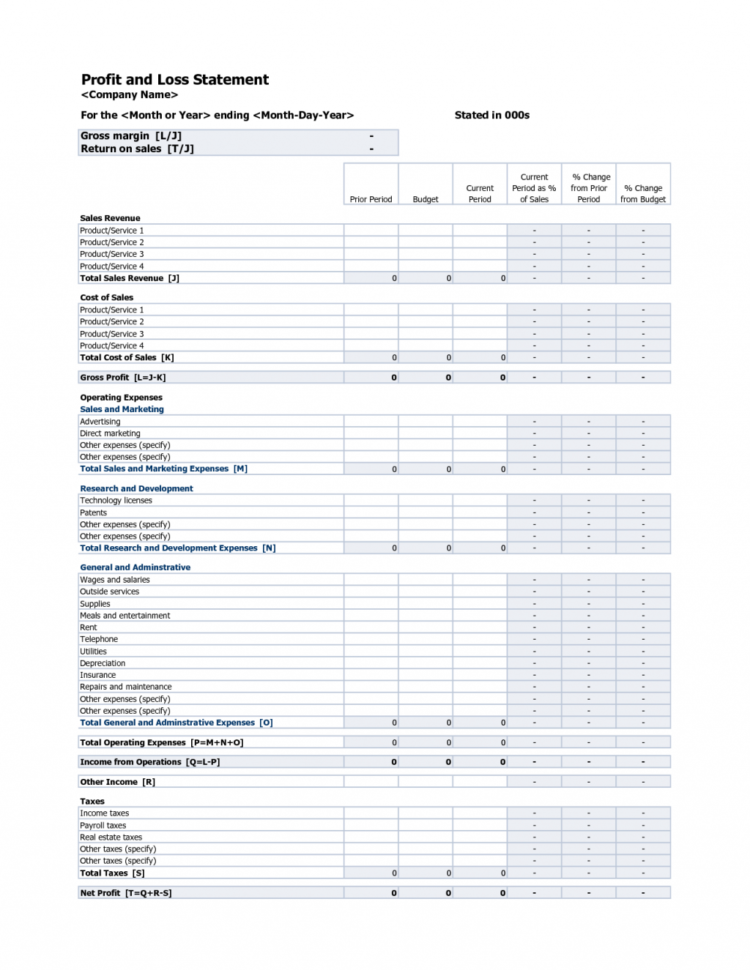 Ebay Spreadsheet Template Uk Throughout Profit And Loss Spreadsheet Statement Excel Template Ebay Free Uk