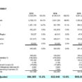 Ebitda Valuation Spreadsheet Within Adjusting The Pl For Ebitda  Keate Partners