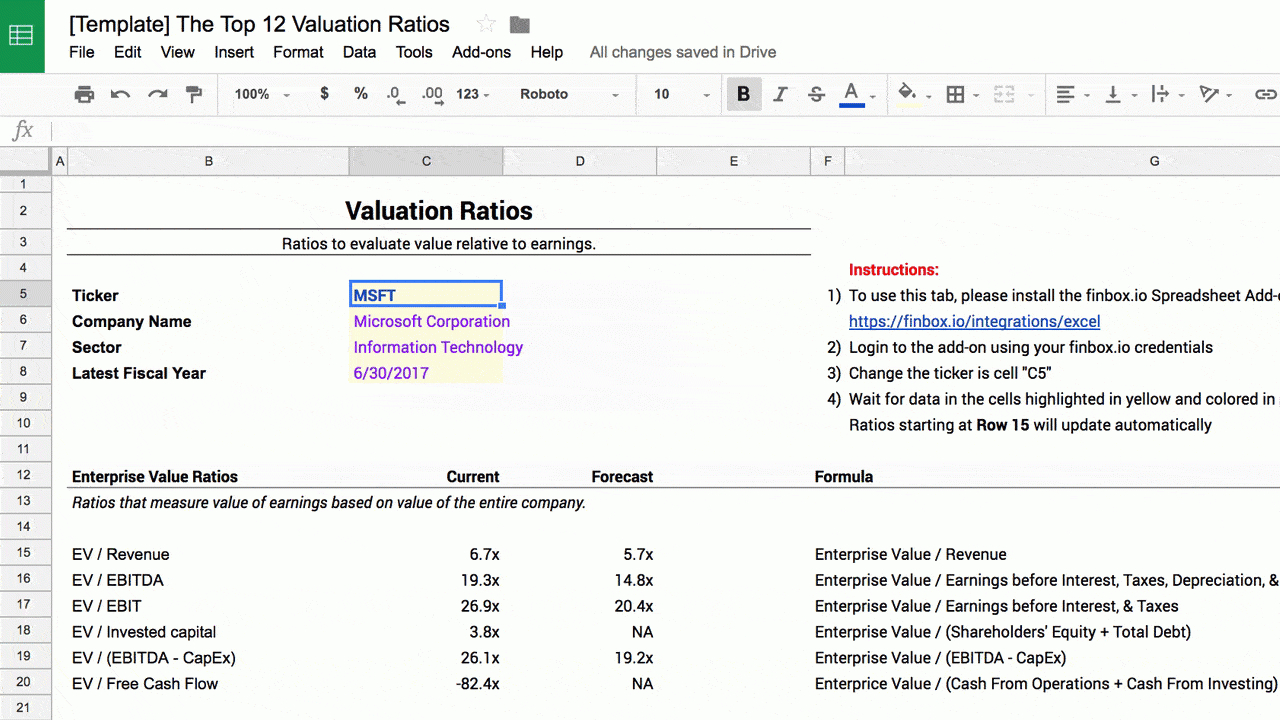 Ebitda Valuation Spreadsheet Within The 12 Valuation Ratios Every Investor Should Know