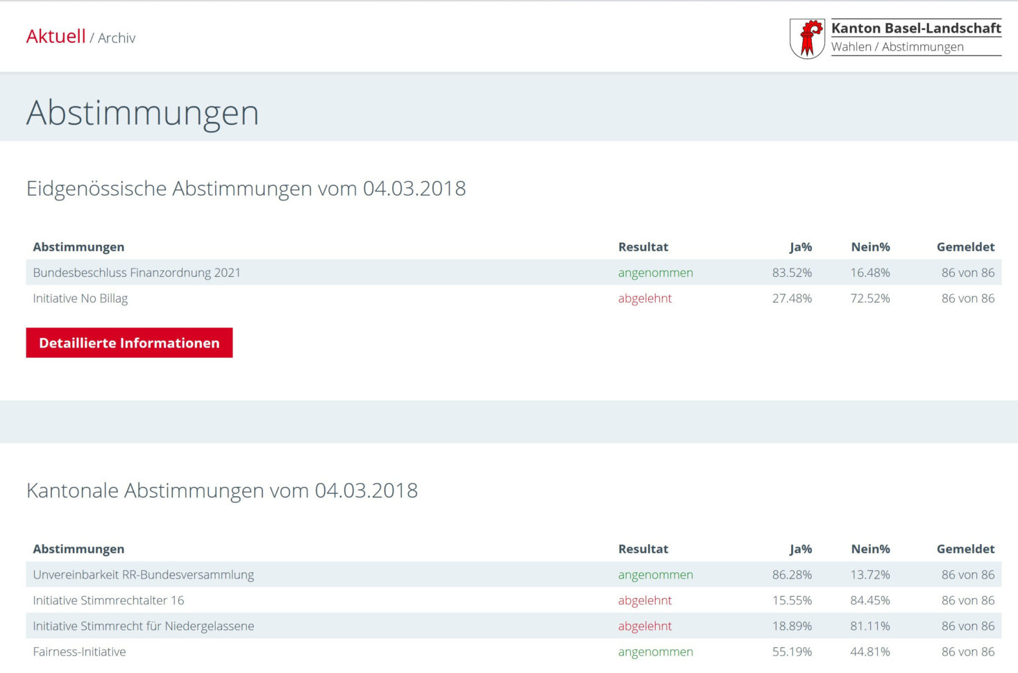 Ec2 Pricing Spreadsheet In Ec2 Pricing Spreadsheet – Spreadsheet Collections