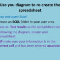 Ecdl Spreadsheet Regarding Ecdl Ecdl Is An Important Building Block, Equipping You With The