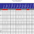 Eclectic Golf Spreadsheet with Free Golf Eclectic Spreadsheet – Spreadsheet Collections