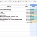 Editorial Calendar Spreadsheet Within How To Build An Editorial Calendar That Will Boost Your Productivity