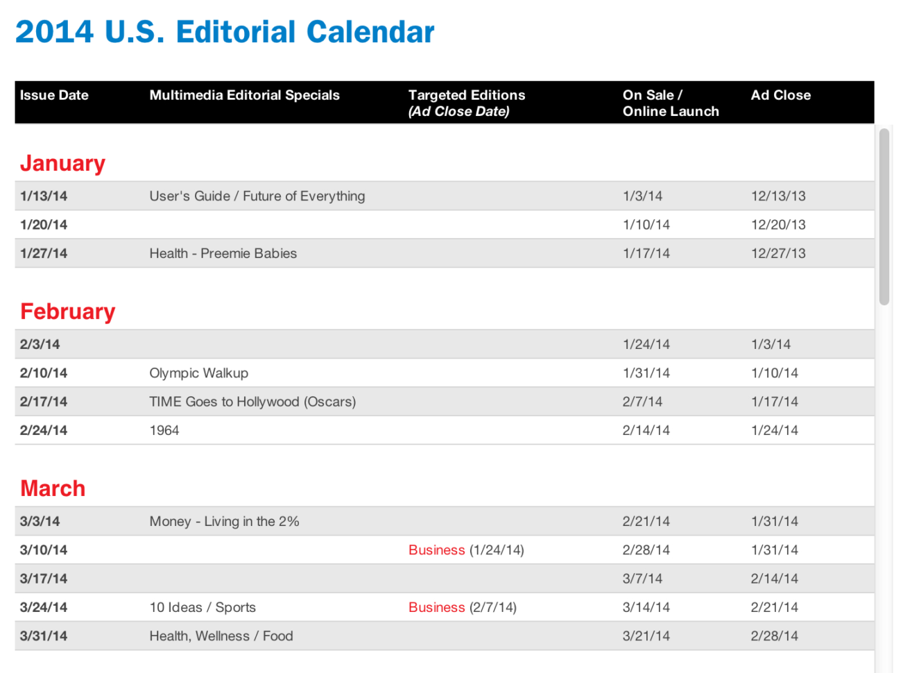 Editorial Calendar Spreadsheet Within The Complete Guide To Choosing A Content Calendar Editorial Calendar Spreadsheet Within The Complete Guide To Choosing A Content Calendar