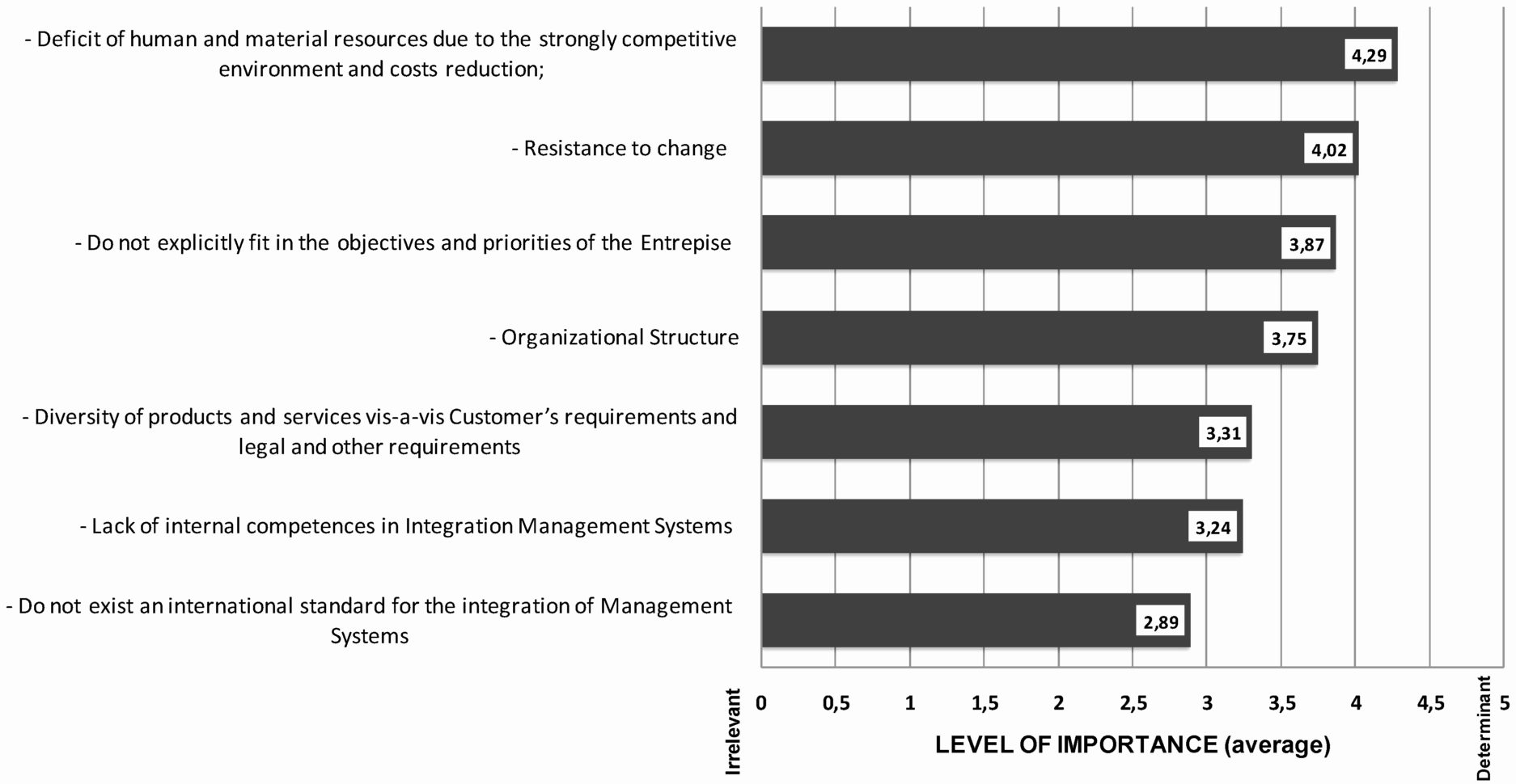 Electrical Diversity Spreadsheet Inside Nist 800 53A Rev 4 Spreadsheet – Spreadsheet Collections