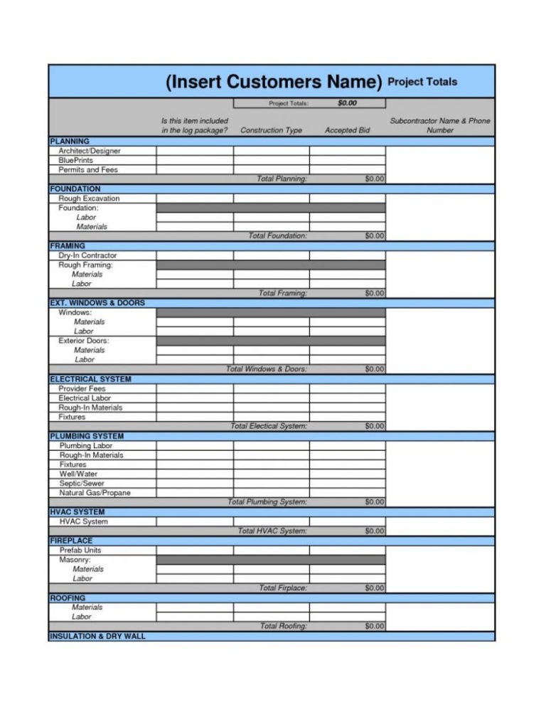 Electrical Estimating Spreadsheet Free Download For Electrical ...