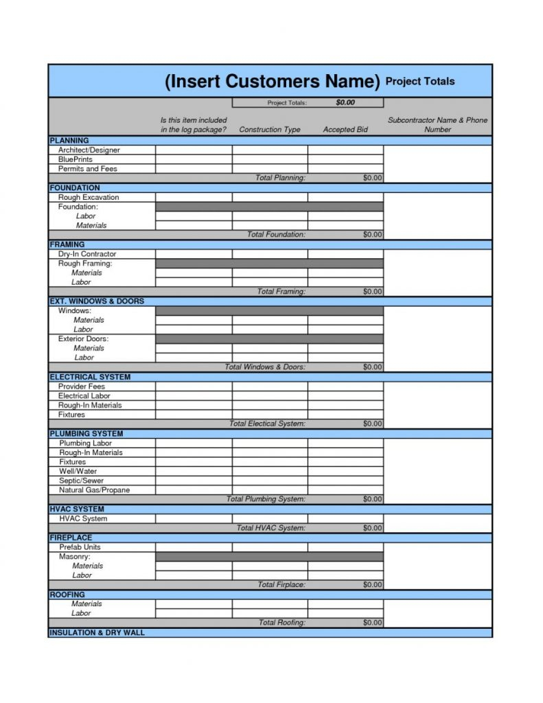 Electrical Estimating Spreadsheet Free Download For Electrical Estimating Spreadsheet Construction Elegant 27 Of Cost
