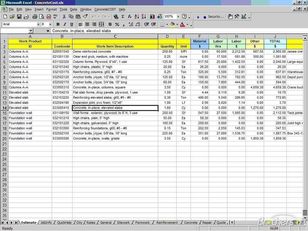 Electrical Estimating Spreadsheet Template Inside Estimating Spreadsheet Template  Haisume Throughout Electrical