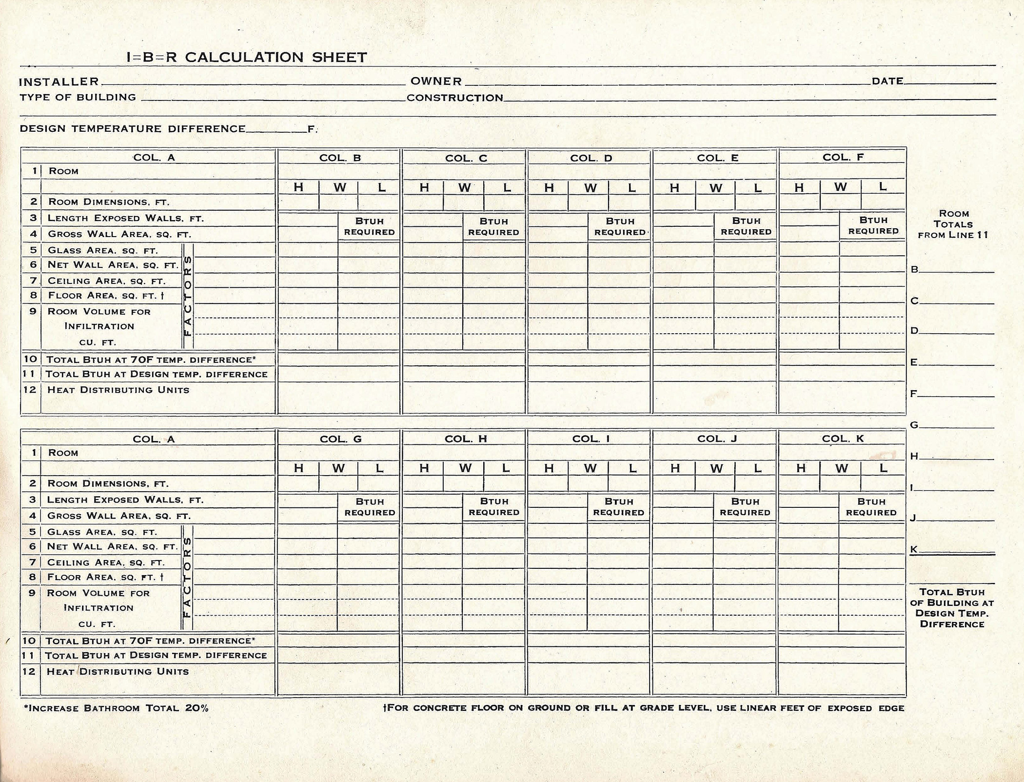 Electrical Load Analysis Spreadsheet Regarding Example Of Electrical Load Calculator Spreadsheet When Do I Need