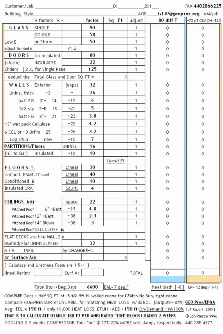 Electrical Load Analysis Spreadsheet —