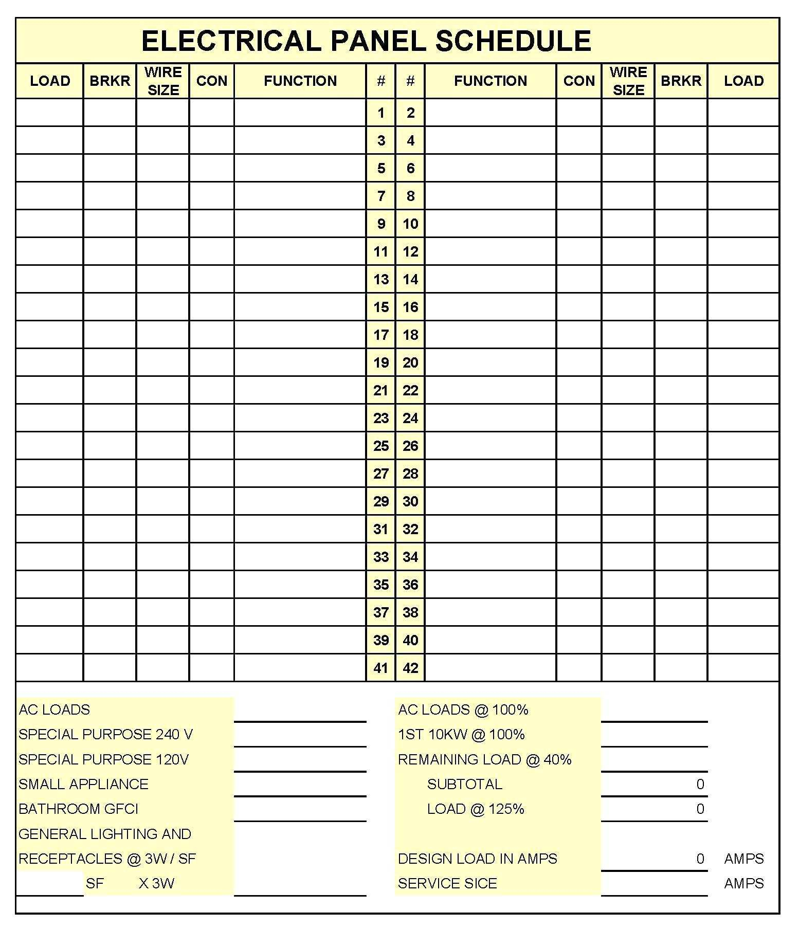 Electrical Panel Directory Template Excel Electrical Panel Template