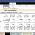 Electronic Spreadsheet With Regard To Beautiful Common Business Uses For Electronic Spreadsheets Example