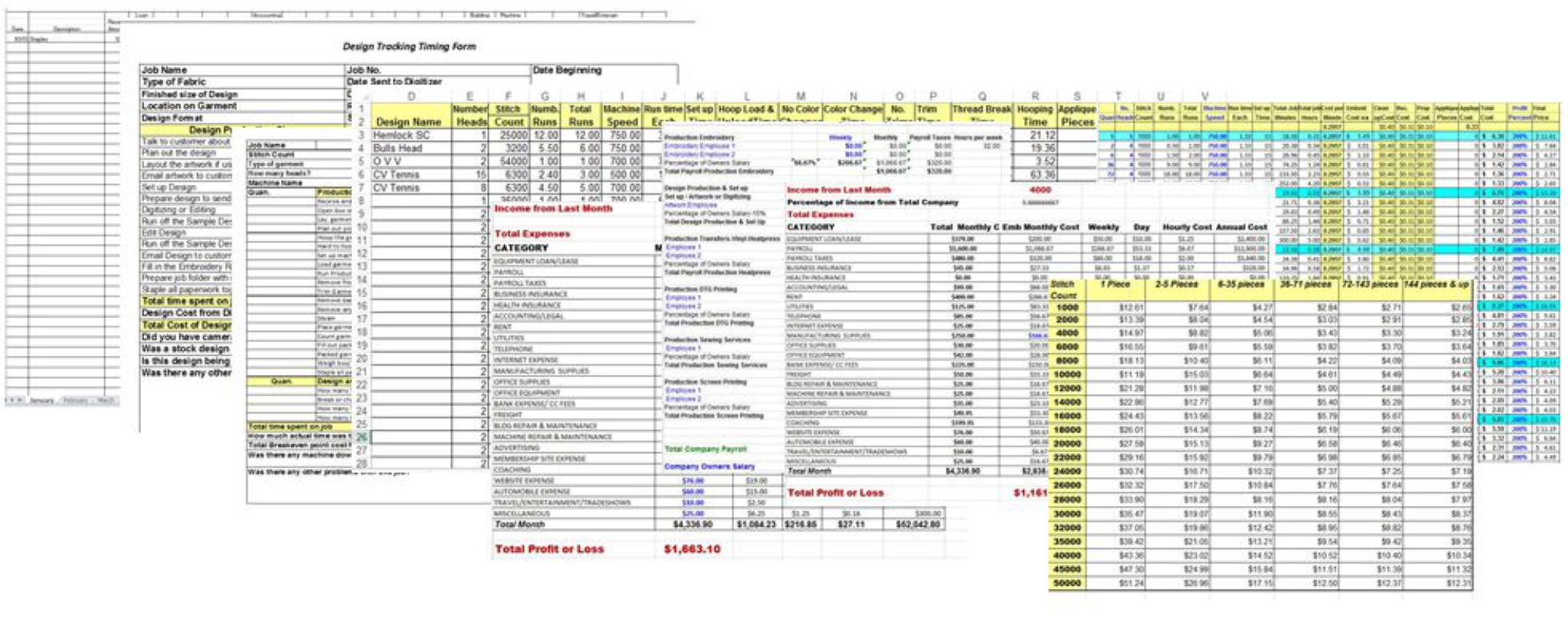 Embroidery Pricing Spreadsheet Intended For How To Price Embroidery Information  Embroidery Industry Expert
