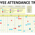 Employee Absence Tracker Spreadsheet Inside Employee Attendance Tracking Spreadsheet Free Tracker Template Excel