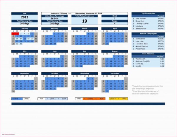 Employee Absence Tracker Spreadsheet With Employee Attendance Tracking Spreadsheet As Well Free 7371