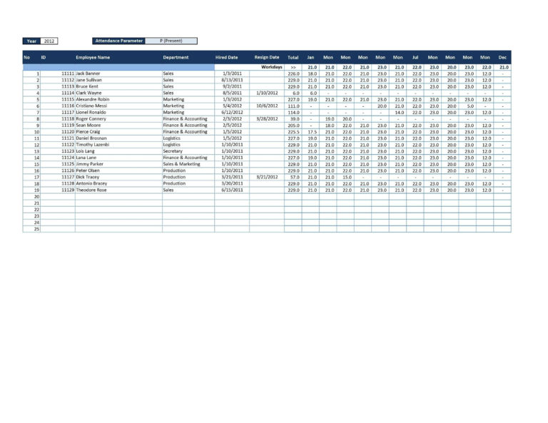 Employee Attendance Point System Spreadsheet for Employee Attendance ...