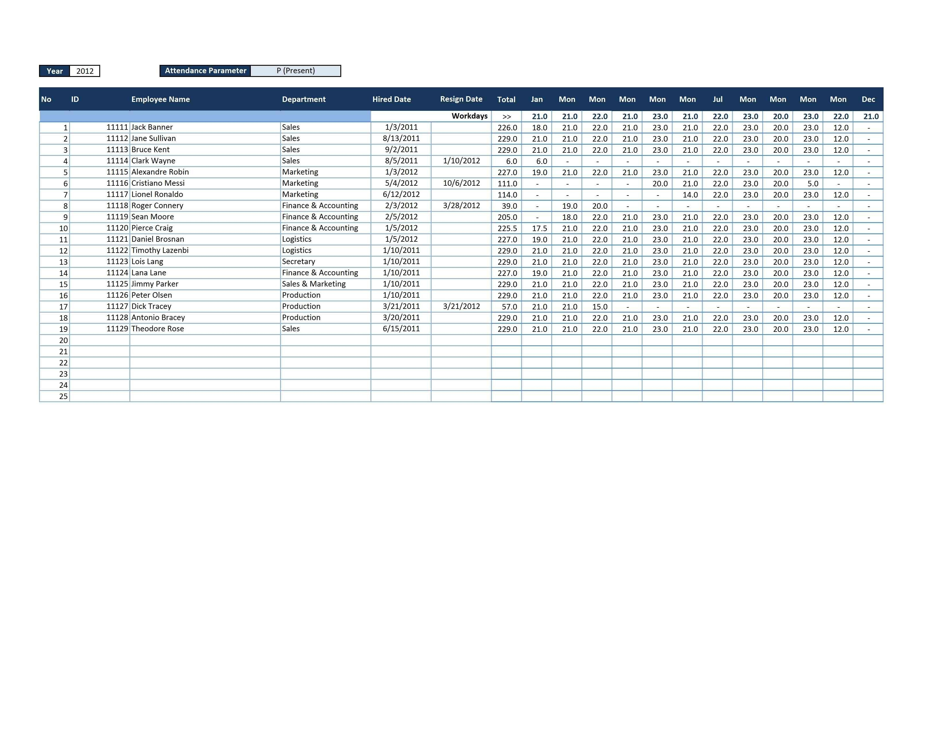 Employee Attendance Point System Spreadsheet For Employee Attendance Point System Spreadsheet Examples Calendar Excel