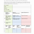 Employee Attendance Point System Spreadsheet Regarding Free Attendance Spreadsheets And Templates Smartsheet Point System