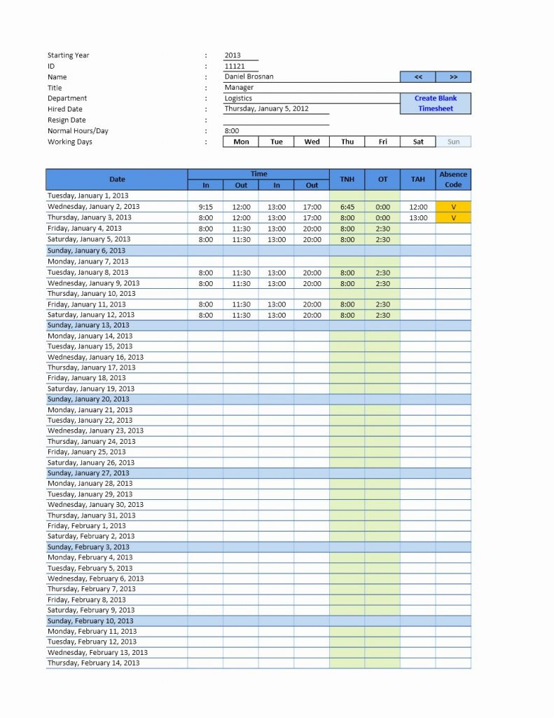 Employee Attendance Spreadsheet for Employee Attendance Tracking Spreadsheet Free Template Excel Tracker