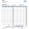 Employee Budget Spreadsheet For Employee Expense Report Template 5 Company Monthly Home Budget