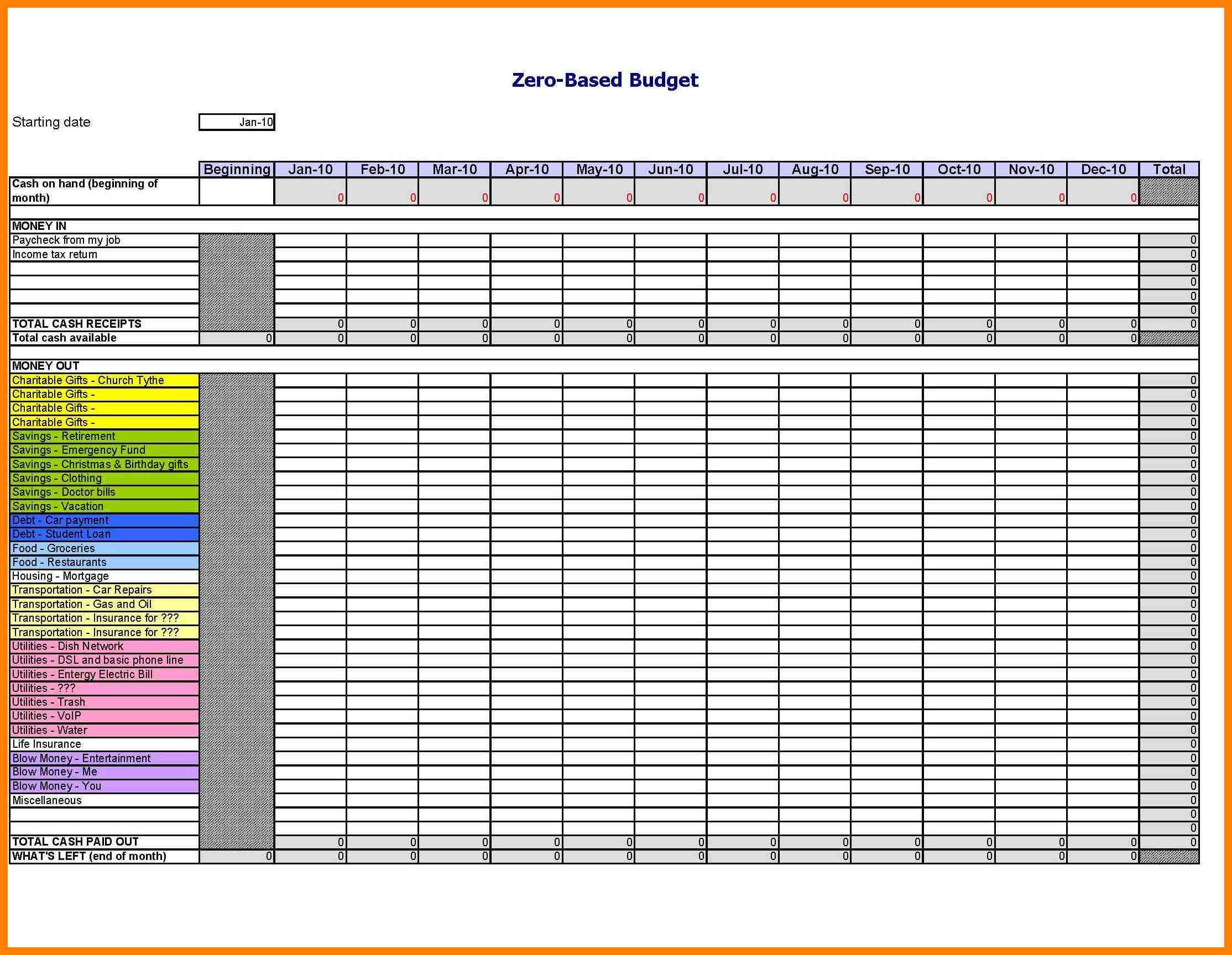 monthly expenses spreadsheets