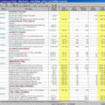 Employee Cost Spreadsheet Pertaining To Sheet Employee Laborst Spreadsheetnstruction Project Template