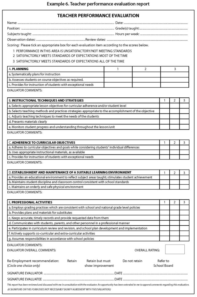 Employee Discipline Tracking Spreadsheet Spreadsheet Downloa free ...