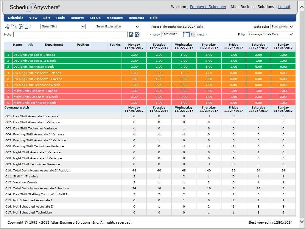 employee hours spreadsheet