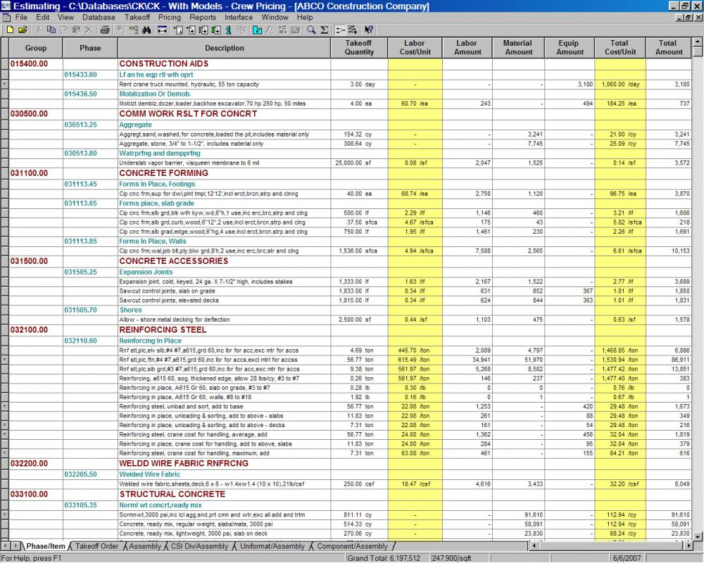 Employee Labor Cost Spreadsheet Inside Spreadsheetyee Labor Cost Construction Project Template Onlyagame