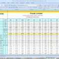 Employee Performance Tracking Spreadsheet Regarding 006 Employee Performance Tracking Template Excel Tv Show Production