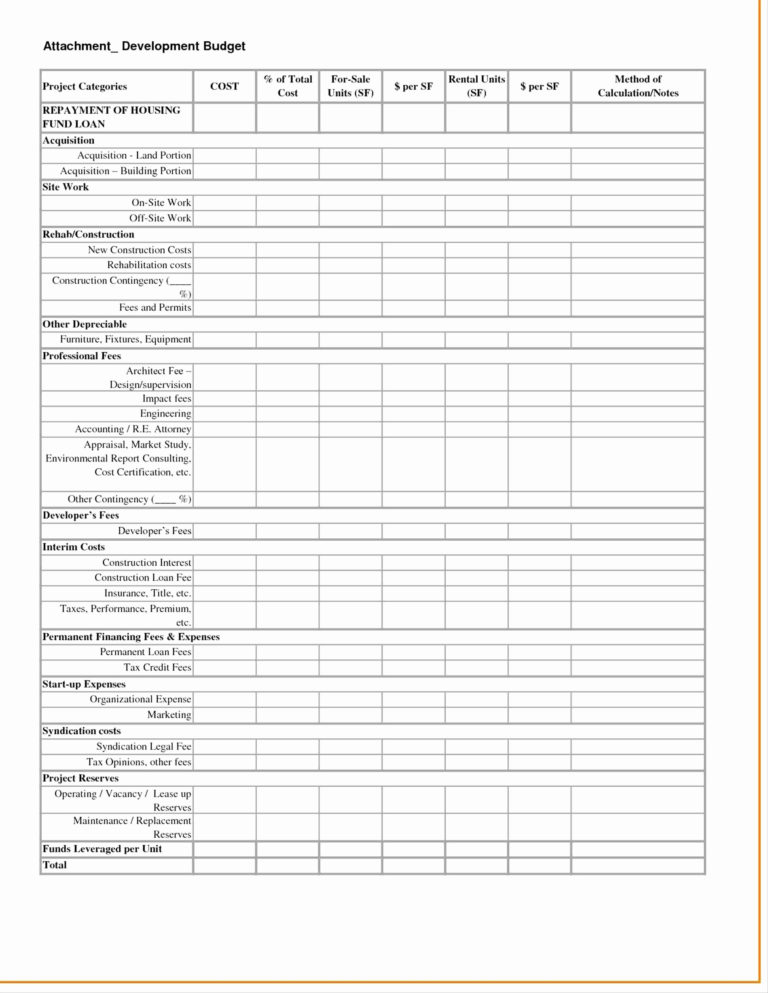 Employee Performance Tracking Spreadsheet regarding Employee ...