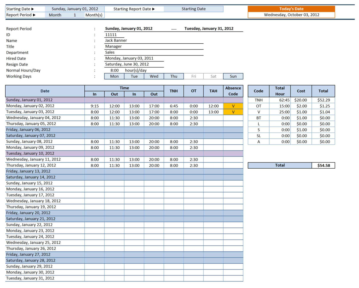 Employee Productivity Spreadsheet —