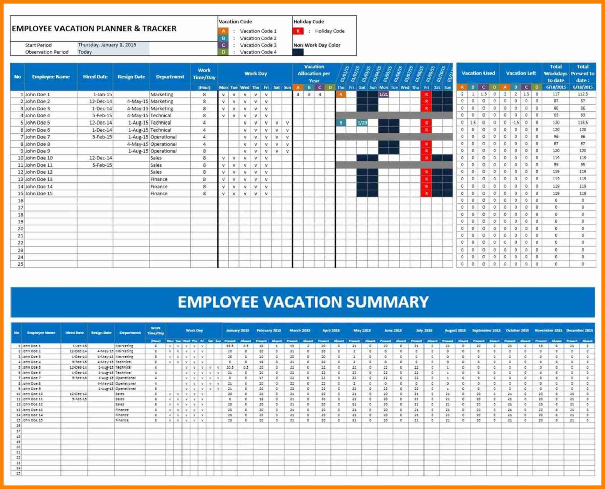 Employee Pto Tracking Spreadsheet Within 7+ Employee Vacation Tracker Template This Is Charlietrotter Employee Pto Tracking Spreadsheet Within 7+ Employee Vacation Tracker Template This Is Charlietrotter