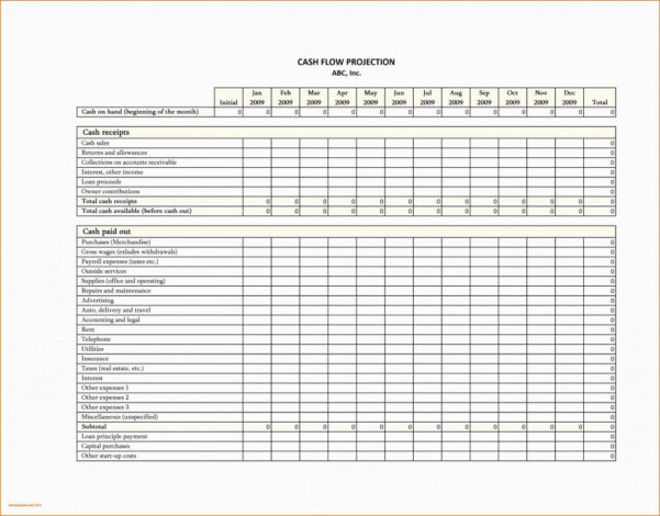 Employee Spreadsheet Payment Spreadshee spreadsheet employee schedule ...