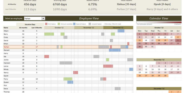 Employee Time Off Tracking Spreadsheet Spreadsheet Downloa free ...