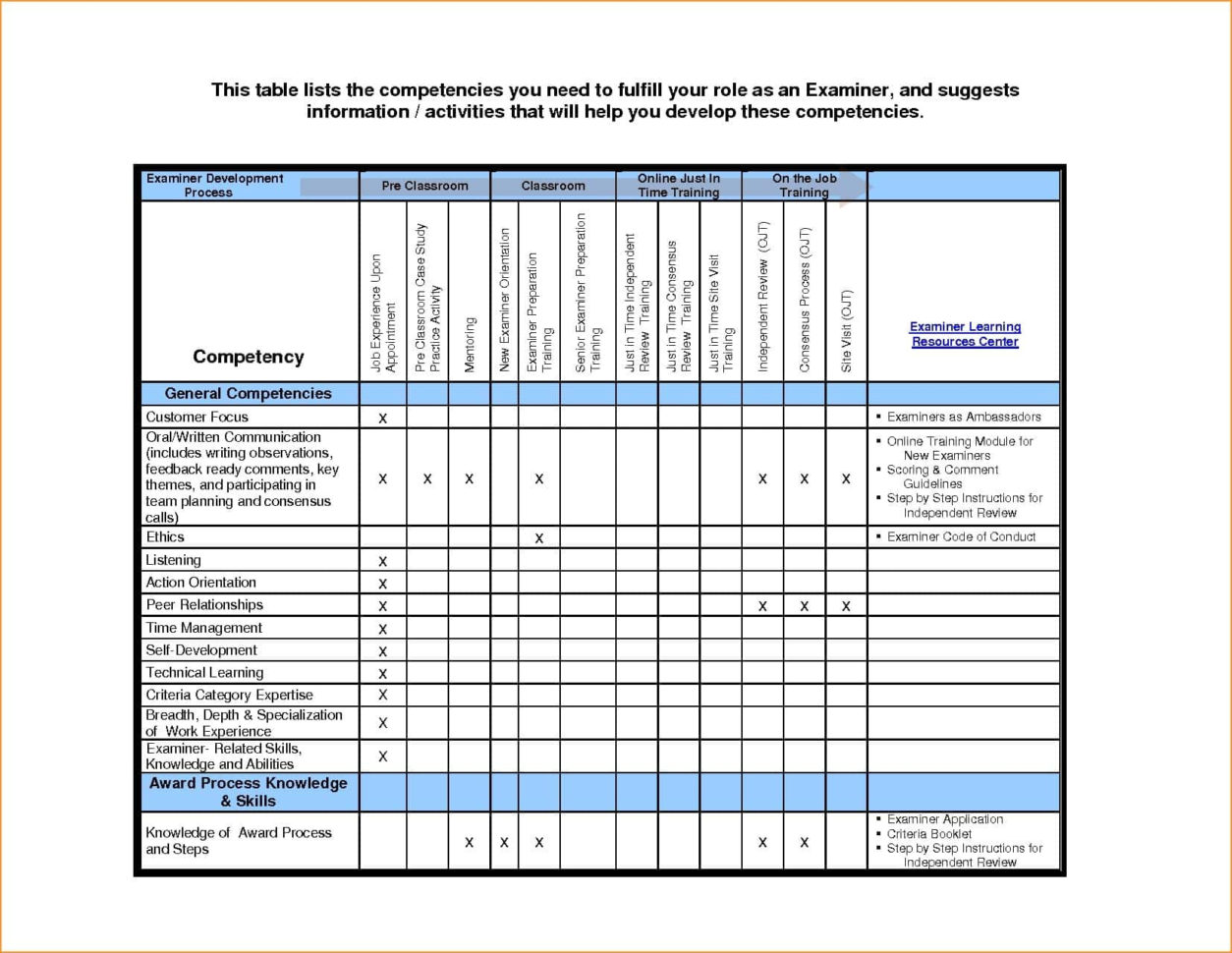Employee Time Off Tracking Spreadsheet Throughout Employee Time Off Tracking Spreadsheet And Employee Time Tracking