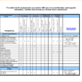Employee Training Spreadsheet For Employee Monthly Attendance Sheet Template Excel Training