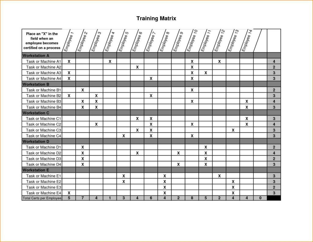 Employee Training Spreadsheet For Tracking Employee Training Spreadsheet Free Templates  Austinroofing