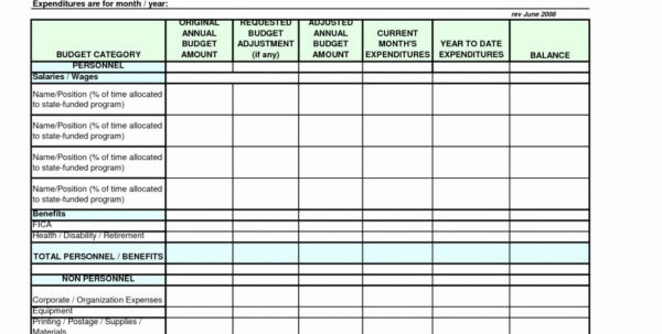 Employee Training Spreadsheet Spreadsheet Downloa employee training ...