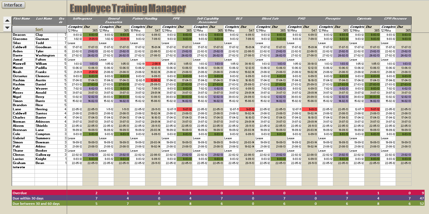 Employee Training Spreadsheet Template db excel com
