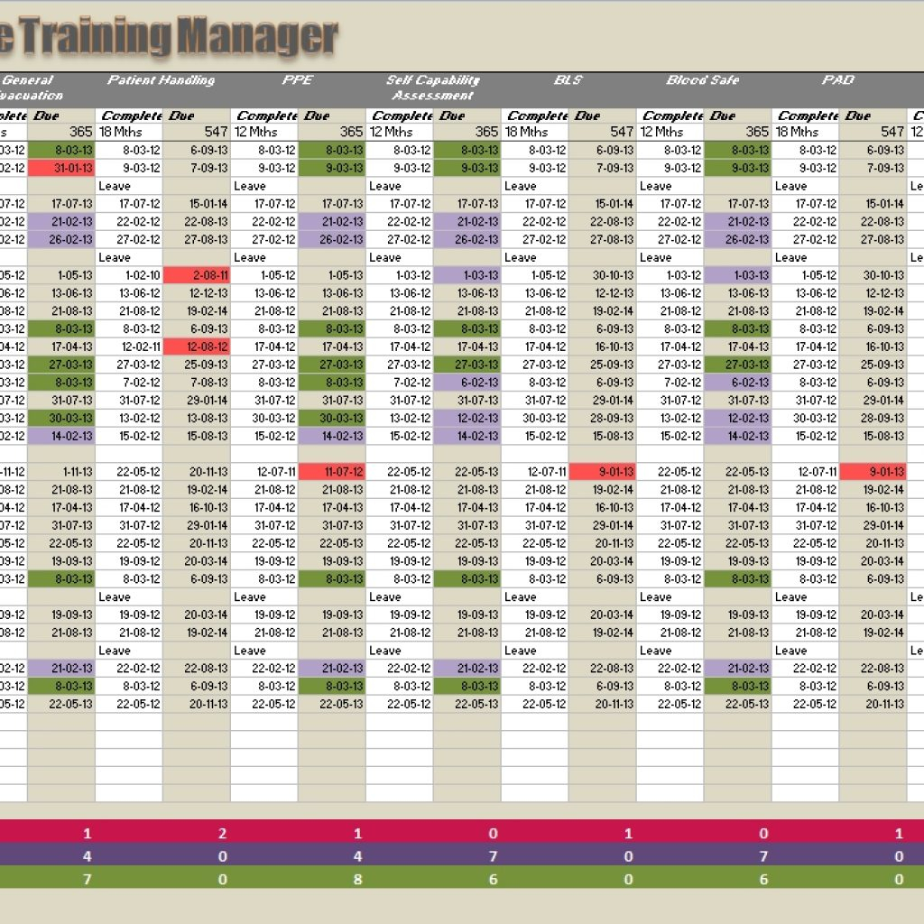 Employee Training Spreadsheet Within Employee Training Manager  Online Pc Learning Intended For Tracking