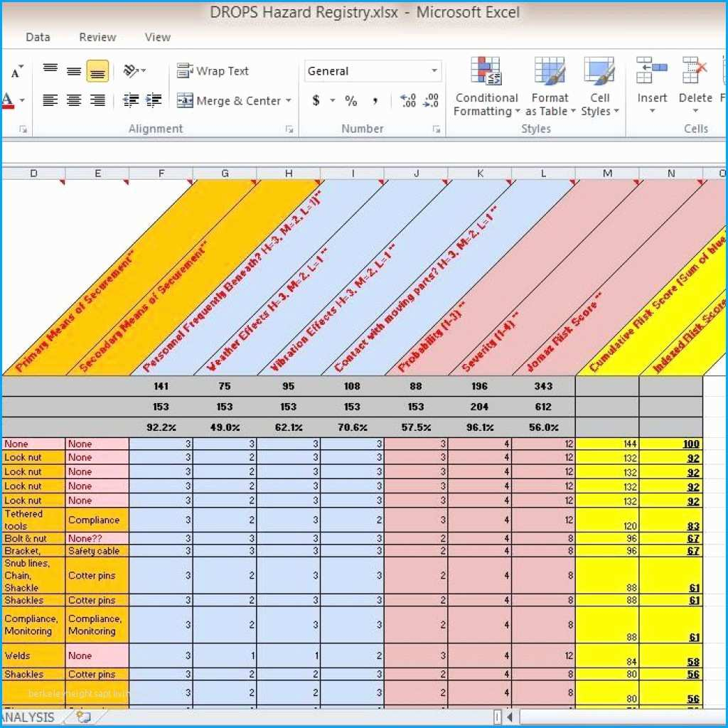 Training Tracker Template Excel Download