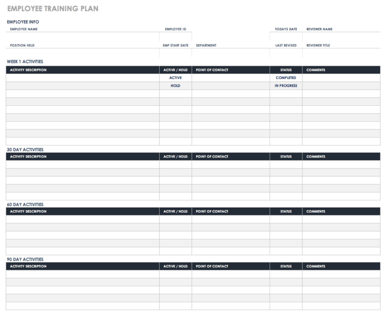 Employee Training Tracker Excel Spreadsheet regarding Free Human ...