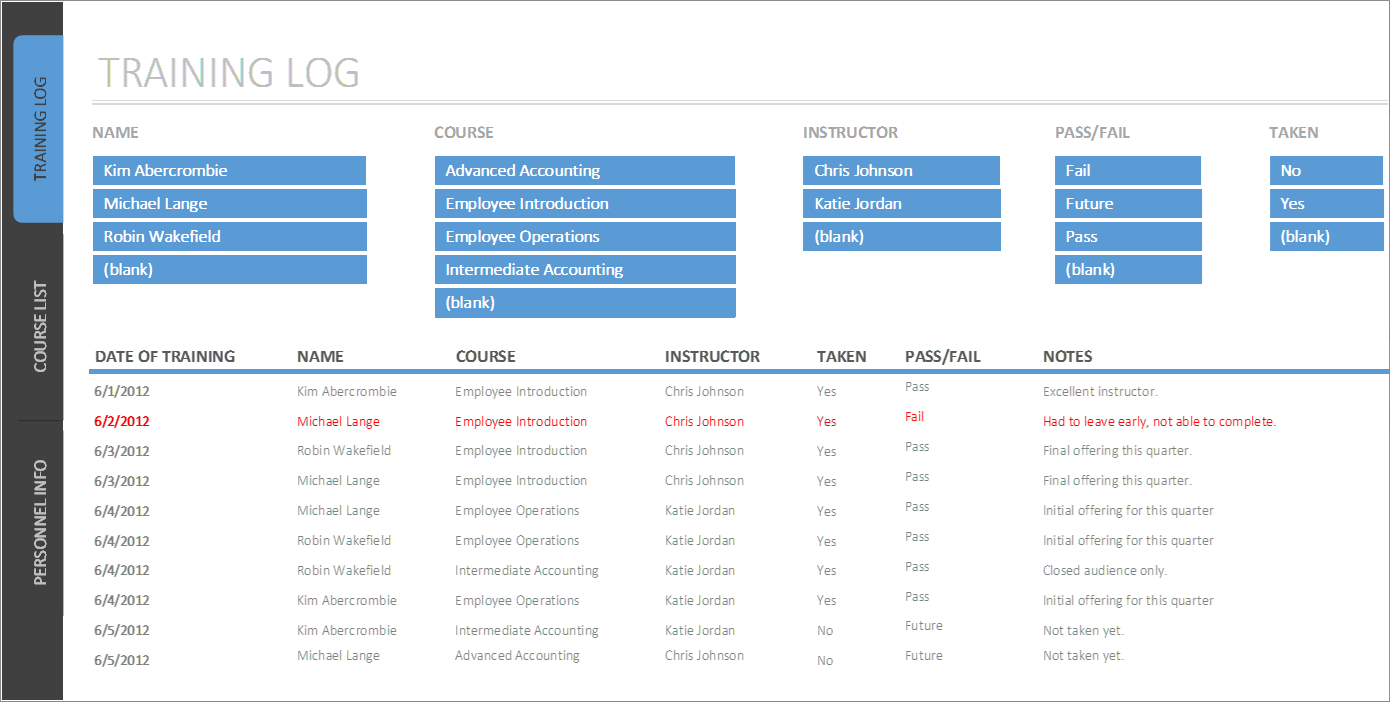 Employee Training Tracker Excel Spreadsheet Db excel