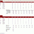 Employee Turnover Spreadsheet Throughout 7+ Employee Turnover Spreadsheet  Credit Spreadsheet