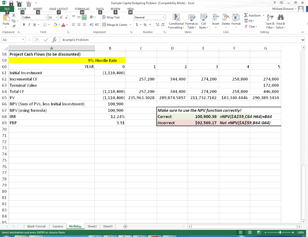 End Of Period Spreadsheet Template in Solved: Capital Budgeting ...