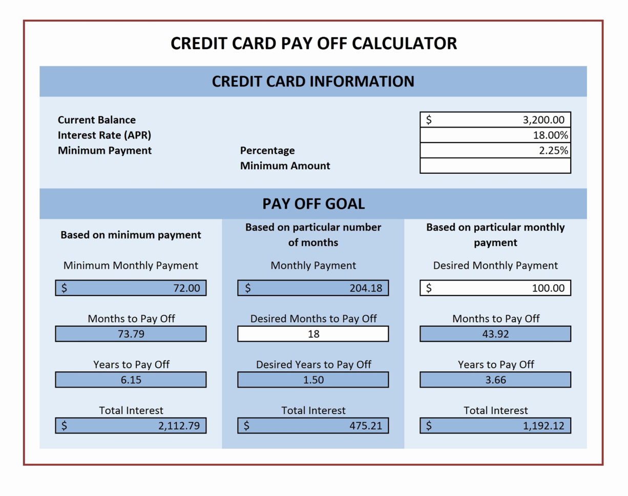 Enemy Of Debt Spreadsheet For Example Of Free Debt Reduction Spreadsheet  Pianotreasure