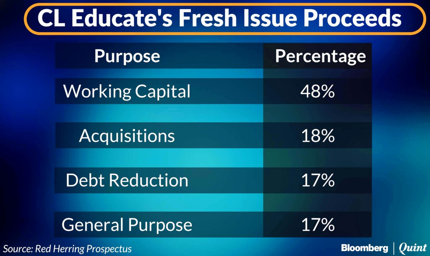 Enemy Of Debt Spreadsheet Throughout Document Ideas  Www.snaphackers