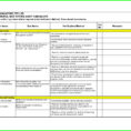 Energy Audit Excel Spreadsheet Regarding Sample Home Energy Audit Report Pdf Sheet Examples Maggi