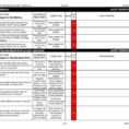 Energy Audit Excel Spreadsheet Throughout Sample Home Energy Audit Report Pdf Excel Spreadsheet Grdc School